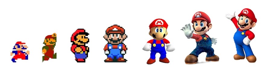 La Història de Nintendo